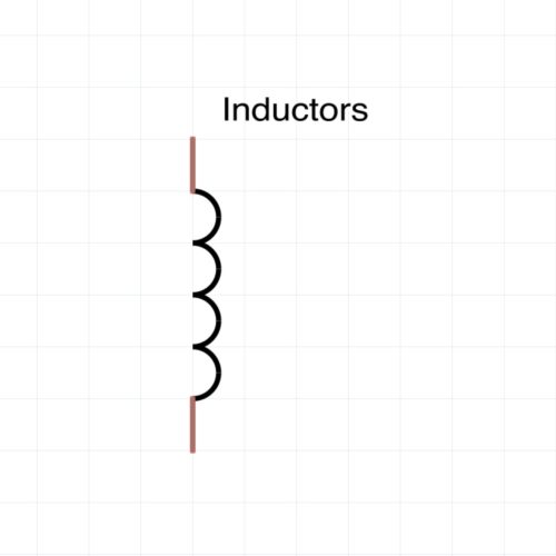 Electronics Components - Inductors